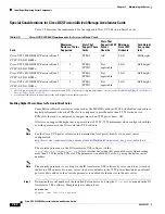 Preview for 54 page of Cisco UCS C220 M4 Maintaining The Server