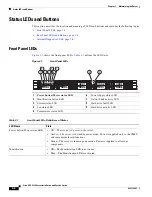 Предварительный просмотр 42 страницы Cisco UCS C220 Installation And Service Manual