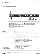 Предварительный просмотр 44 страницы Cisco UCS C220 Installation And Service Manual