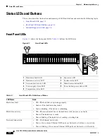 Предварительный просмотр 42 страницы Cisco UCS C24 Installation And Service Manual