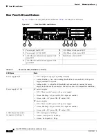 Предварительный просмотр 44 страницы Cisco UCS C24 Installation And Service Manual