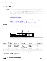 Предварительный просмотр 80 страницы Cisco UCS C24 Installation And Service Manual