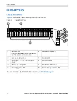 Preview for 6 page of Cisco UCS C240 M3 Specifications