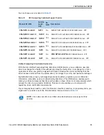 Preview for 59 page of Cisco UCS C240 M3 Specifications