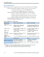 Preview for 66 page of Cisco UCS C240 M3 Specifications