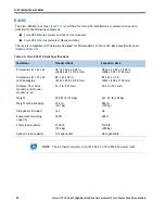 Preview for 80 page of Cisco UCS C240 M3 Specifications