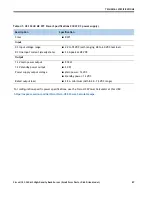 Preview for 87 page of Cisco UCS C240 M3 Specifications