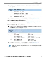 Preview for 15 page of Cisco UCS C240 M3 User Manual