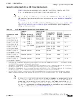 Предварительный просмотр 95 страницы Cisco UCS C240 M4 Installation And Service Manual