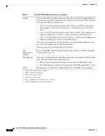 Preview for 20 page of Cisco UCS C240 Installation And Service Manual