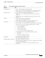 Preview for 45 page of Cisco UCS C240 Installation And Service Manual