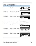 Предварительный просмотр 27 страницы Cisco UCS C260 M2 User Manual