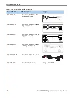 Предварительный просмотр 28 страницы Cisco UCS C260 M2 User Manual