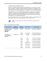 Предварительный просмотр 41 страницы Cisco UCS C260 M2 User Manual