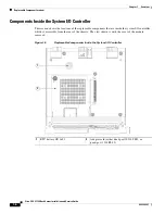 Preview for 20 page of Cisco UCS C3160 Installation And Service Manual