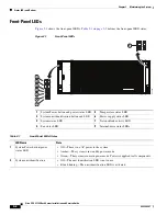 Preview for 42 page of Cisco UCS C3160 Installation And Service Manual