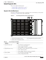 Preview for 47 page of Cisco UCS C3160 Installation And Service Manual