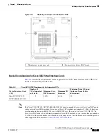 Preview for 89 page of Cisco UCS C3160 Installation And Service Manual