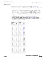 Preview for 57 page of Cisco UCS C420 Installation And Service Manual