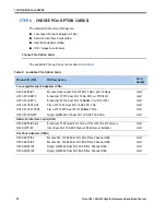 Preview for 22 page of Cisco UCS C460 M2 User Manual