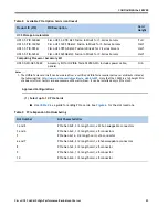 Preview for 23 page of Cisco UCS C460 M2 User Manual