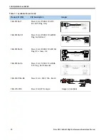 Preview for 32 page of Cisco UCS C460 M2 User Manual