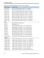 Preview for 38 page of Cisco UCS C460 M2 User Manual