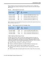 Preview for 43 page of Cisco UCS C460 M2 User Manual