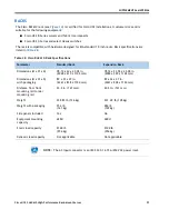 Preview for 51 page of Cisco UCS C460 M2 User Manual