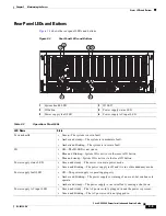 Preview for 41 page of Cisco UCS C460 Installation And Service Manual