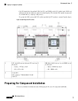 Preview for 6 page of Cisco UCS C480 M5 Maintaining The Server