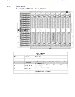 Preview for 10 page of Cisco UCS C890 M5 Instruction Manual