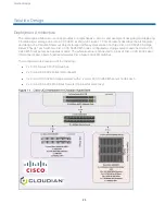 Preview for 21 page of Cisco UCS S3260 M5 Design Manual