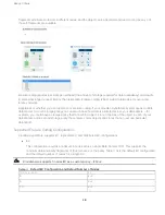 Preview for 28 page of Cisco UCS S3260 M5 Design Manual