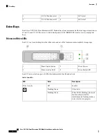 Предварительный просмотр 10 страницы Cisco UCS X10c Installation And Service Manual