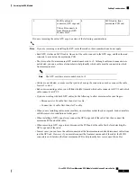 Предварительный просмотр 21 страницы Cisco UCS X10c Installation And Service Manual