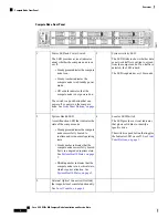 Предварительный просмотр 10 страницы Cisco UCS X210c M6 Installation And Service Note