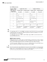 Предварительный просмотр 58 страницы Cisco UCS X210c M6 Installation And Service Note