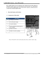 Предварительный просмотр 3 страницы Cisco Unified 6921 User Manual