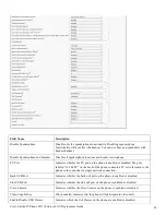 Preview for 46 page of Cisco UNIFIED 9971 Deployment Manual