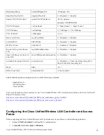 Preview for 56 page of Cisco UNIFIED 9971 Deployment Manual