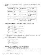 Preview for 88 page of Cisco UNIFIED 9971 Deployment Manual