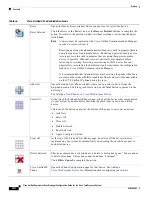 Предварительный просмотр 18 страницы Cisco Unified Communications Manager Configuration Manual