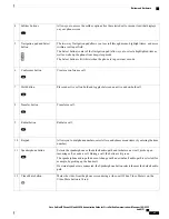 Preview for 35 page of Cisco Unified IP Phone 8941 Administration Manual