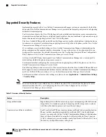 Preview for 84 page of Cisco Unified IP Phone 8941 Administration Manual