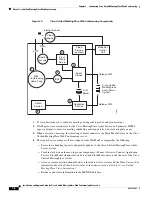 Preview for 20 page of Cisco Unified MeetingPlace  Web Conferencing Installation And Upgrade Manual