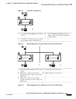 Preview for 49 page of Cisco Unified MeetingPlace  Web Conferencing Installation And Upgrade Manual