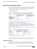 Preview for 37 page of Cisco Universal Broadband Router Cisco uBR10012 Hardware Installation Manual