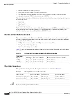 Preview for 70 page of Cisco Universal Broadband Router Cisco uBR10012 Hardware Installation Manual