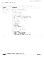 Preview for 208 page of Cisco Universal Broadband Router Cisco uBR10012 Hardware Installation Manual